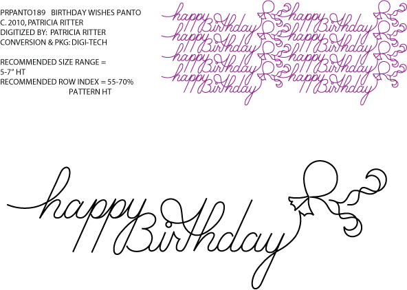Birthday Wishes-image