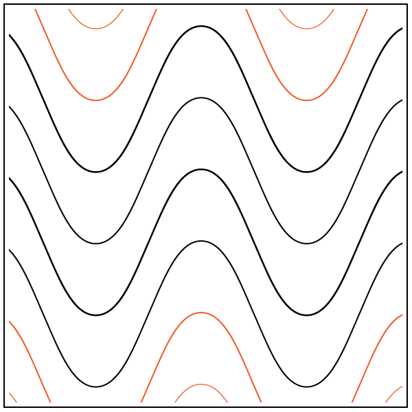 Sound Wave-image